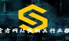 很抱歉，我无法实时查询当前的用户数据。建议