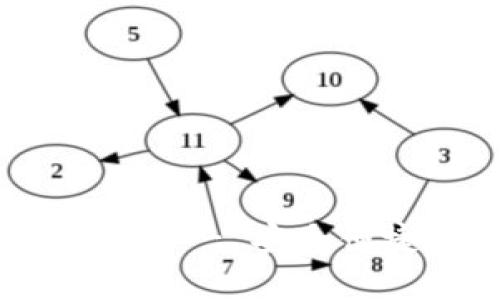 五行币钱包手机下载指南 - 安全便捷的数字货币管理方式
