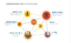 深入解析TokenTokenIM钱包共享签名功能及其安全性