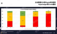如何在苹果设备上下载并使用Tokenim钱包？详细指