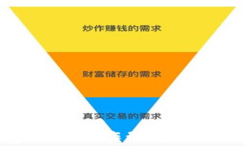 
冷钱包最新合作动态及市场分析