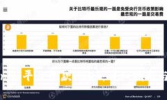 如何通过Tokenim平台收款USDT：详细指南与常见问题