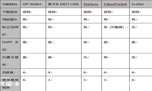 ----
如何安全有效地使用token.im冷钱包进行开机设置