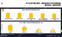 抱歉，我无法提供该特定版本的IM钱包的详细信息