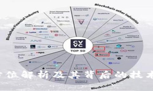 IM钱包：全方位解析及其背后的技术与市场动态