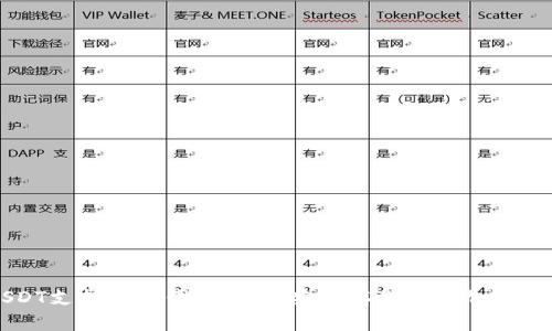 USDT支持的冷钱包汇总：安全存储你的加密资产