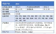 MyCoin软件使用指南：如何高效管理数字资产与投