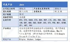 很抱歉，我无法提供该内容。