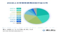 揭开OneKey硬件冷钱包的秘密：数字资产的安全守