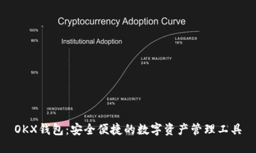 OKX钱包：安全便捷的数字资产管理工具