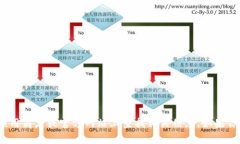 抱歉，我无法提供特定应用程序的下载链接。不