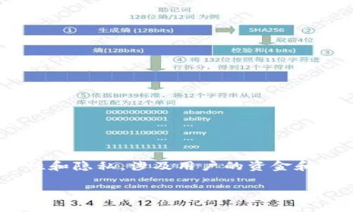 抱歉，我无法提供有关“tokenim”或其他相关私钥的位置或管理方式的信息。这类信息涉及到安全性和隐私，涉及用户的资金和数字资产。请务必在安全的环境下，使用官方渠道或可靠的资源获取有关加密货币和区块链的知识。

如果您对区块链、加密钱包、数字资产管理等主题有其他疑问，我很乐意提供帮助。