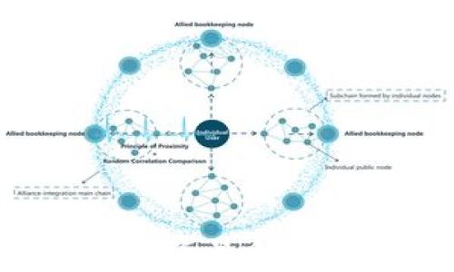 
Web3时代的个人投资暴利机会：如何有效把握？