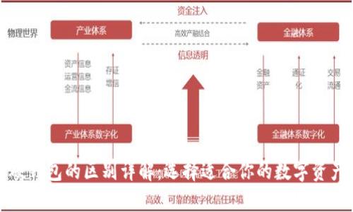 冷钱包与硬钱包的区别详解：选择适合你的数字资产存储方式