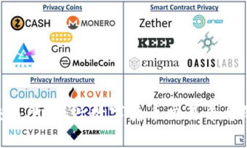 Bitbulls交易所：新兴数字货币交易平台的全面解析