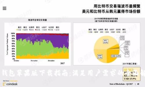 IM钱包苹果版下载指南：满足用户需求的全面解析