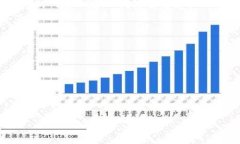 新手冷钱包：安全存储数字资产的最佳选择冷钱