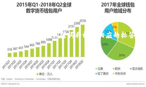 下面是关于“苹果版tokenim下载官网”的与关键词设置。和关键词将放在相应的标签中，随后是详细的内容结构和相关问题的介绍。



如何从官网下载苹果版Tokenim：最详细的指南
