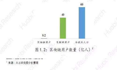: 冷钱包离线接收比特币的原理与优势