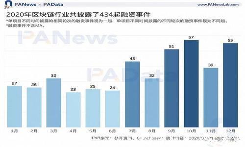 
如何在Tokenim钱包中成功转账0个币？了解背后的原因与解决方案