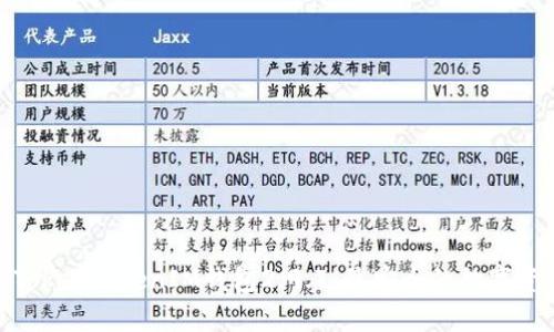 : 深度解析TokenTokenIM钱包2.9.7：最安全的数字资产管理工具