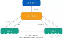 如何有效购买和出售加密货币：全面指南