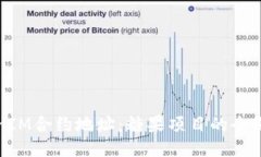 TokenIM合约地址：糖果项目的全面指南