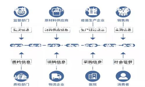   冷钱包的起源与发展：最早提出的年份及其背景分析 / 

 guanjianci 冷钱包, 加密货币, 电子存储 /guanjianci 

冷钱包的定义与作用
在了解冷钱包的历史之前，我们先来定义一下冷钱包。冷钱包是指一种不与互联网连接的数字资产存储方式，主要用于储存加密货币，比如比特币、以太坊等。与之相对的是热钱包，热钱包是在互联网上连接的，通常用于日常交易和转账。冷钱包因其高度的安全性，被广泛推荐用于长期存储数字资产。

冷钱包的主要作用在于提供安全存储。由于冷钱包不与互联网连接，这就大大降低了黑客攻击、病毒入侵等风险。因此，用户在进行比特币等虚拟货币的长期投资时，通常建议使用冷钱包。

冷钱包的历史背景
冷钱包的概念起源于比特币的早期发展阶段。比特币于2009年在中本聪的白皮书中首次提出，并随着时间的推移逐渐获得了大众的关注。在比特币推出的初期，用户主要是通过笔记本电脑或纸质钱包来存储他们的数字资产。由于那时网络安全意识尚未普及，用户对如何安全管理加密货币的认识有限。

在比特币流行后，相关的存储方案也不断发展。这时，「冷钱包」这一术语逐渐走入人们的视野。2011年左右，冷钱包的概念逐渐被提出，并开始成为讨论的焦点。早期的冷钱包系统主要依赖于存储设备（如USB硬件钱包、离线计算机等），使资产存储变得安全可靠。

冷钱包最早的提出时间和相关人物
具体到冷钱包的首次提出，虽然没有确切的时间点和人物，但可以追溯到2011年，那时不少开发者和区块链爱好者开始讨论这种离线存储方式。这个时期，比特币的受欢迎程度使得用户对存储安全的重视程度逐渐提高，冷钱包应运而生。早期一些钱包提供商如Bitcoin Paper Wallet、Armory等也在此期间推出了基于纸质钱包和多重签名的冷钱包解决方案。

到了2012年，随着网络攻击事件的频发，更多的人意识到数字资产的安全性问题，冷钱包逐渐成为一种标准安全做法。这一年，许多与比特币相关的项目、业务开始研究如何提升冷钱包的安全性和使用便捷性。

冷钱包的发展历程
冷钱包的发展可以大致分为几个阶段。一开始，冷钱包的形式是最简单的纸钱包，用户可以手动生成私钥并将其记录在纸上。这种方式虽然简单，但缺乏便利性和安全性。

随后，硬件钱包的出现极大地改变了这一现状。随着技术的发展，硬件钱包如Ledger和Trezor等在市场上崭露头角。这些设备不仅能够离线存储私钥，还新增了多种安全防护措施，使其成为用户存储数字资产的首选。

近年来，随着区块链技术的不断演进，冷钱包也在不断创新。除了传统的硬件钱包，众多企业开始探索冷储存技术的最新发展，如多重签名、冷热钱包分离等。这不仅提高了数字资产的安全性，还提高了使用的灵活性。

当前冷钱包的种类与选择
目前，冷钱包的种类多样，主要包括纸质钱包、硬件钱包和离线万用字典纸等。在选择时，用户需要根据自身的需求和使用场景做出选择。

纸质钱包是最原始的冷钱包形式，适合寻求简单、无成本解决方案的用户。但它对用户的技术要求较高，一不小心就可能导致私钥的丢失。

硬件钱包是目前市场上最流行的冷钱包选择，如Ledger和Trezor等。这类设备不仅支持多种加密货币，还增强了私钥的保护能力，适合长期投资和广泛使用。

离线万用字典纸则是一种较新形式的冷钱包，结合了硬件加密和纸质存储的优点。这种形式适合注重便利性同时又希望保持高层次安全的用户。

相关问题探讨
现在，冷钱包的普及引发了不少用户的关注与思考。以下是关于冷钱包的五个相关问题，以及对每个问题的详细分析。

问题1：冷钱包和热钱包的区别是什么？
冷钱包和热钱包的区别主要体现在安全性和便利性两个方面。冷钱包的最大特点是不连接互联网，因此具备极高的安全性，非常适合长期存储和保护价值。同时，冷钱包的使用相对繁琐，转账操作通常比较复杂。热钱包正好相反，虽然连接互联网导致安全性较低，但其使用便捷性使其在日常交易中被广泛使用。用户在选择使用哪种钱包时，需要根据自己的实际需求来做出合理安排。

问题2：如何选择合适的冷钱包？
选择合适的冷钱包需要多方面考虑，首先要明确自己的需求：是长期存储还是短期交易？其次，使用过程中要对安全性、便捷性进行权衡。市场上存在许多品牌的硬件钱包，各有特点，用户应仔细查阅相关资料，选择符合自己需求的品牌与产品。最后，不同的冷钱包也在支持的加密货币种类上存在差异，因此也要考虑钱包的兼容性，确保所需资产可以安全存储。

问题3：冷钱包的安全性如何保证？
冷钱包的安全性主要依赖于其物理隔离和技术保护。大多数冷钱包都具备多重签名功能，以及不依赖互联网生成私钥。此外，设备本身通常也会进行安全加密，用户需设定复杂的密码或PIN码。同时，在使用过程中，用户也需对冷钱包进行定期更新以及备份，以防止设备丢失或意外损坏带来的损失。

问题4：冷钱包的使用场景有哪些？
冷钱包适用于多种场景，首先是长期投资，因其高效的安全性和存储便捷性，使其成为许多投资者和企业的选择。其次，对于希望进行资产保值的用户，冷钱包也是理想之选。此外，冷钱包还适合那些需要管理大量加密货币的人，从而最大程度上降低资金风险。最后，某些情况下用户可能会选择冷钱包进行离线交易以隐私保护，避免匿名性问题。

问题5：冷钱包的未来发展趋势如何？
未来，冷钱包的发展趋势将以安全性和便利性为主线，继续拓展硬件与软件的结合。例如，更多企业将结合物联网技术，提升冷钱包的安全性能。同时，随着新技术的引入，用户在使用冷钱包时的体验也将不断改善，便捷性将得到提升。随着行业的演变，冷钱包也可能出现创新的形式，使其更为多样化，满足用户日益变化的需求。

总的来说，冷钱包从最初的概念提出到现在的发展，展现出了技术日新月异的特征。无论是投资者还是普通用户，了解冷钱包的相关知识，都能使他们更好地管理与保护自己的数字资产。