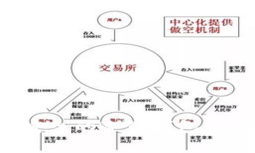 选择最安全的冷链钱包：全面指南
