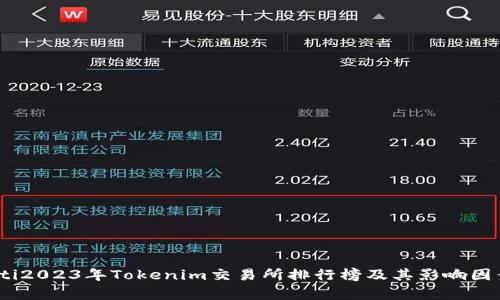 briaoti2023年Tokenim交易所排行榜及其影响因素分析