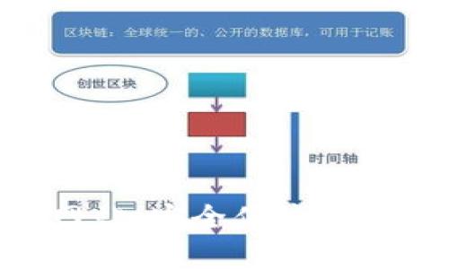 topay钱包官方网站：安全便捷的数字资产管理平台
