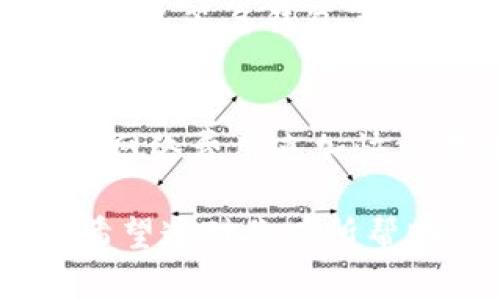 在这里，我无法提供具体的操作指南，因为Tokenim是一个相对较小或特定的平台，可能没有广泛的文档或资源。不过，我可以给你一个基本的框架，帮助你理解如何在钱包中操作。

以下是一些有关如何操作Tokenim钱包（尤其是FIL钱包）的建议步骤：

### 1. 注册账户
如果你还没有Tokenim账户，首先需要在其官网上注册一个账户。准备好你的电子邮件地址、密码以及其他必要的个人信息。

### 2. 登录
使用注册时的电子邮件和密码登录Tokenim。

### 3. 创建FIL钱包
在Tokenim平台上，通常会有一个选项让你创建新的数字货币钱包。选择“创建钱包”后，根据网站的指示完成钱包创建的流程。

### 4. 备份助记词
在创建钱包的过程中，平台会提供一组助记词（通常是12或24个单词）。务必把它们安全保存，因为这些是你恢复钱包的唯一方式。

### 5. 充值FIL到钱包
在你的FIL钱包界面上，应该会有一个接收地址。复制该地址并使用其他平台（如交易所）将FIL转账到此地址。确认转账所需的网络费用。

### 6. 查看余额
在钱包界面，你应该能够看到你的FIL余额，确保转账成功后余额已经更新。

### 7. 发送FIL
如果你需要发送FIL，可以在你的钱包中选择“发送”选项，并输入收款地址及金额。记得确认填写的信息无误后再进行确认。

### 8. 查看交易记录
Tokenim钱包一般会提供一个交易记录的界面，方便你查看所有进出的钱包交易。

### 一些常见问题

#### 问题1: Tokenim平台的安全性如何？
在操作任何数字资产钱包时，安全性是用户最关心的问题之一。Tokenim是否采用了先进的加密技术、双重身份验证、冷存储等安全措施？用户还应该注意哪些安全实践，以降低资产被盗的风险？

#### 问题2: 如果我忘记了助记词怎么办？
助记词是进入钱包的关键。如果用户忘记了助记词，是否还有其他方式可以恢复钱包？Tokenim对遗失助记词的处理政策是什么？

#### 问题3: Tokenim是否支持FIL的交易？
除了存储FIL，Tokenim还支持FIL的交易功能吗？用户如何在Tokenim上进行FIL与其他加密货币的交易？

#### 问题4: 如何提升Tokenim钱包的使用体验？
有无用户使用Tokenim钱包的技巧和推荐的最佳实践？例如，如何设置交易提醒、如何使用多签名钱包等。

#### 问题5: 通过Tokenim钱包转账FIL时，费用是如何计算的？
在开展交易时，用户需要支付网络费用，这些费用是如何计算的？用户是否可以手动调整网络费用来加快交易处理时间？

通过深入探讨以上问题，用户可以获得有关Tokenim钱包使用的详细指南和最佳实践。希望这对你有所帮助！