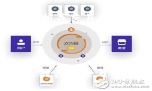 

  如何快速下载和使用CGPay钱包：全步骤指南 / 
```

关键词

 guanjianci CGPay钱包, 加密货币钱包, 钱包下载 /guanjianci 
```

### CGPay钱包下载详解

CGPay钱包是一款专注于加密货币的数字钱包，因其便利性与安全性，受到了越来越多用户的青睐。本文将详细介绍CGPay钱包的下载步骤以及使用操作，并解决一些常见问题，帮助用户全面理解这款钱包的使用体验。

CGPay钱包支持多种主流加密货币，用户可以通过其界面方便地进行数字货币的存储、发送、接收和交易。此外，CGPay提供了安全性措施和多重身份验证，以确保用户资金的保密性和安全性。

一、CGPay钱包的下载步骤

下载CGPay钱包的第一步是前往其官方网站。确保您访问的是CGPay的官方网站，以避免下载到任何恶意程序。以下是详细的步骤：

1. **访问官方网站**
   打开浏览器，进入CGPay的官方网站。在首页通常会有“下载”按钮或者“立即下载”的链接。点击这个链接，进入下载页面。

2. **选择适合的版本**
   CGPay钱包可能有不同版本，以适应不同的操作系统（如Windows、macOS、Android或iOS）。根据您设备的操作系统选择合适的版本，点击下载。

3. **安装程序**
   下载完成后，找到下载的文件，双击开始安装。根据系统提示完成安装。

4. **首次启动**
   安装完成后，打开CGPay钱包应用。初次使用时，您需要创建一个新的账户或者恢复已有的账户。如果是新用户，您需要设定一个强密码，并记录下钱包的恢复助记词。

二、CGPay钱包的使用方法

下载并安装CGPay钱包后，您可以开始使用这款钱包进行加密货币的存储和交易。以下是使用CGPay钱包的基本步骤：

1. **创建或恢复钱包**
   如果您选择创建新钱包，会生成一个助记词用于恢复。这些助记词非常重要，一定要妥善保管。同时，您会被要求设置一个强密码，以保证钱包的安全性。

2. **充值资金**
   在CGPay钱包主界面，查找“接收”选项，您可以得到一个钱包地址。用您的其他钱包或者交易所向这个地址转账，以向CGPay钱包充值。资金到账后，您会在余额中看到更新。

3. **发送资金**
   要发送资金，点击“发送”选项，输入接收者的钱包地址和金额，然后确认交易。请确认发送地址的准确性，一旦资金发送，将不可撤销。

4. **交易记录查看**
   在CGPay钱包中，您可以查看所有的交易记录，包括发送和接收的资金、日期及状态。这有助于您清晰地管理自己的财务。

三、常见问题解答

#### 问题1：CGPay钱包安全吗？

安全性是数字钱包使用中最重要的考虑因素之一。CGPay钱包采用了多重安全措施，比如强密码、双因素身份验证等，以保护用户的资金安全。此外，用户应该确保其设备没有恶意软件，并定期更新软件版本，以保证最佳的安全状态。

详细介绍安全性方面：
- **加密技术**：CGPay钱包使用行业内标准的加密技术来保护用户数据。数据在传输过程中会被加密，防止黑客窃取。
- **用户控制私钥**：用户需要独立掌握其私钥，只有用户本人能够访问其数字资产，这种去中心化的控制体系提升了安全性。
- **社区反馈**：关注其他用户对CGPay钱包使用安全性的评价，听取他们的亲身经历和所遇到的问题。

#### 问题2：如果忘记了密码该如何找回钱包？

在遗忘密码情况下，CGPay钱包通常会提供一个恢复助记词，在您创建钱包时提供，该助记词是恢复钱包的关键。如果您没有记录助记词，那么遗忘密码可能会导致您无法取回自己的资金。

详细介绍密码找回的过程：
- **输入助记词**：打开CGPay钱包后，选择“恢复钱包”选项，输入您的助记词。
- **重设密码**：成功恢复后，将提示您重新设置密码。本步骤可以确保您的账户安全，避免由密码遗忘导致的资金无法访问。
- **加强对助记词的保护**：建议将助记词保存在安全私密的地方，比如纸质记录并放在安全的保险箱中。

#### 问题3：CGPay钱包支持哪些加密货币？

CGPay钱包支持多种主流加密货币，使用户能够在一个平台上管理多种数位资产。这些加密货币通常包括：比特币（BTC）、以太坊（ETH）、瑞波币（XRP）等。用户可以根据自己的需求选择相应的币种。

详细介绍支持币种的优势：
- **多币种管理**：用户在CGPay钱包中可以一站式管理多个币种，节省时间与精力。
- **交易便捷**：在不同的币种之间无需频繁转换平台，提高了资金使用的效率。
- **扩展性**：随着新的加密货币的出现，CGPay钱包也会根据市场需求不断更新和扩展支持的币种。

#### 问题4：如何确保我的CGPay钱包不被黑客攻击？

防止黑客攻击钱包的关键在于用户的习惯与使用过程的基本操作。CGPay钱包自身采取了许多安全措施，但用户也需对安全负责。

详细介绍防范黑客攻击的措施：
- **使用强密码**：确保密码具有足够的复杂度，避免简单的、容易被猜测的密码。
- **启用双因素认证**：如有可能，使用更高层次的认证方式，以增加账户的安全性。
- **更新设备与软件**：确保您的设备安全并安装最新的安全补丁，使用最新版本的CGPay钱包。

#### 问题5：CGPay钱包的费用如何？

CGPay钱包的费用主要源于交易成本和可能的提现费用。不同于传统银行，区块链交易的手续费是由网络交通决定的，通常会在交易高峰期有所波动。

详细介绍费用构成：
- **交易费用**：每次您进行加密货币转账，都会产生一定的交易费用，这通常由区块链节点收取。
- **提现费用**：如果您将数字货币转换为法币并提现，可能需支付一定的手续费，这笔费用由CGPay钱包或相关交易平台决定。
- **避免高额费用**：查明何时进行交易以避免高峰期，以降低费用。

### 结论

CGPay钱包提供了一种简单、安全的方式来管理您的加密货币资产。了解如何下载与使用CGPay钱包，并认真对待安全与费用问题将使您的使用体验更加顺畅。

以上内容为CGPay钱包的详细介绍以及常见问题的解答，希望能帮助您更好地理解和使用该钱包。如有其他疑问，请随时咨询相关的技术支持或查阅官方网站的最新信息。