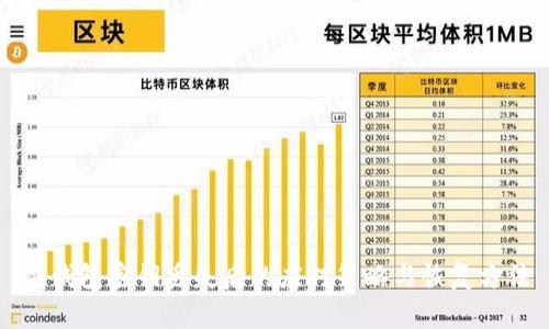 冷钱包密钥丢失后的应对策略与恢复方法