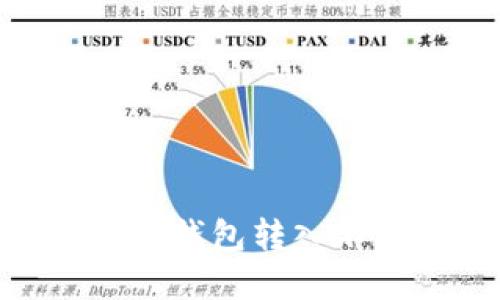 如何解决Tokenim钱包转入不支持的币种问题