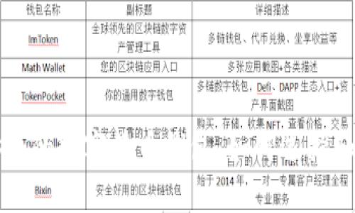 最安全的数字货币钱包：如何选择和使用