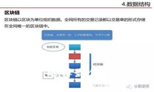 硬件冷钱包使用指南：选择最佳硬件冷钱包的全面解析