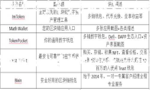   如何在Tokenim中转移EOS？ / 
 guanjianci Tokenim, EOS, 转移 /guanjianci 

随着区块链技术的发展，越来越多的人开始了解和使用加密货币，其中EOS作为一种区块链平台，因其高效能和灵活性赢得了广泛的关注。Tokenim是一个支持多种加密货币交易的平台，包括EOS。在Tokenim中转移EOS的过程并不复杂，但对于新手来说，可能仍有很多不清楚的地方。本文将详细介绍如何在Tokenim中转移EOS，并解答用户在此过程中可能遇到的问题。

一、Tokenim简介
Tokenim是一个集中化的加密货币交易平台，用户可以在这里进行多种加密货币的交易，包括EOS、比特币、以太坊等。Tokenim为用户提供了一个方便的平台，使得交易变得迅速而高效。该平台具有用户友好的界面和安全的交易系统，致力于为用户提供流畅的交易体验。

二、EOS及其优势
EOS是由Block.one团队开发的一种区块链平台，旨在为去中心化应用程序（DApps）提供基础设施。它的设计理念是解决以太坊等其他区块链平台的可扩展性和灵活性问题。EOS以其高交易速度和低交易费用而受到用户的青睐，适合开发大规模的分布式应用程序。

三、在Tokenim中转移EOS的步骤
转移EOS的过程相对简单，以下是详细步骤：
h41. 创建或登录Tokenim账户/h4
如果你是新用户，首先需要在Tokenim官网上注册一个账户；如果已经有账户，直接登录即可。注册账户时，请确保输入有效的信息，以便后续验证。

h42. 进行身份验证/h4
根据法规和平台要求，通常需要进行身份验证。这可能包括上传身份证明文件及其他必要信息，确保你的账户安全。

h43. 充值EOS/h4
登录完成后，你需要将EOS充值到你的Tokenim账户。找到‘充值’选项，选择EOS，并输入你想要充值的数量。Tokenim会提供一个EOS充值地址，你需要将EOS发送到这个地址。

h44. 转移EOS/h4
在确保EOS已成功充值后，你可以选择转移EOS。在Tokenim平台上，找到‘转账’或‘提币’的选项，输入你想要转移的EOS数量和接收者的地址。请仔细确认接收地址，确保是有效的EOS地址。

h45. 确认转账信息/h4
确认转账信息无误后，提交转账请求。根据网络拥堵情况，转账可能需要一定的时间才能完成。你可以在Tokenim的转账记录中查看交易状态。

四、常见问题解答
以下是用户在转移EOS过程中可能会遇到的一些问题，我们将逐个进行详细解答。

h41. 如何确保我转移的EOS地址是正确的？/h4
在转移EOS时，确保地址的正确性至关重要。您可以采取以下几个步骤来确保地址的准确性：
ul
li双重检查：在输入接收者地址后，再仔细复查一次，确保没有任何拼写错误。/li
li使用剪切板：直接从接收者那里复制粘贴地址，而不是手动输入，以减少出错的机会。/li
li小额测试：如果您担心地址的准确性，可以先转移少量EOS进行测试，确认没有问题后再进行大额转移。/li
/ul
确保地址的正确性，可以减少交易失败的风险，保护您的资金安全。

h42. 转移EOS的手续费是多少？/h4
在Tokenim中转移EOS的手续费通常较低，这也是EOS的一个显著优势。手续费的具体数额可能会根据网络拥堵情况和Tokenim的政策有所不同。一般来说，EOS的转账手续费是相对固定和透明的，通常在几美分到几毛钱之间。用户在进行转账操作时，会提前显示相关的手续费信息，您可以在确认转账前查看。
在转账流行的时期，网络可能会出现拥堵，手续费可能会略有增加，确保及时关注相关信息，以免造成不必要的损失。

h43. 如果我的转账失败，该怎么办？/h4
转账失败的原因可能有多种，以下是一些常见的故障排除步骤：
ul
li确认网络状态：查看Tokenim和EOS网络是否正常，拥堵或故障可能会导致转账失败。/li
li检查地址和金额：如果出现失败提示，确保您提供的接收地址和金额没有问题。错误的地址或超过可用余额的金额都会导致转账失败。/li
li联系客服支持：如果一切正常但仍无法解决问题，可以联系Tokenim的客户支持，寻求进一步帮助。/li
/ul
一般情况下，Tokenim会通过邮件或平台消息通知用户转账失败的原因，尽量保持关注。

h44. 我可以转移EOS到其他平台吗？/h4
是的，您可以将EOS转移到其他交易平台，钱包或个人账户。在Tokenim上进行转账时，确保您提供的接收地址是有效的EOS地址。具体步骤与转移至其他账户相似，输入接收者的EOS地址，并确认无误后提交转账请求。
在转移至其他平台之前，检查目标平台的收款地址，以避免转账失败。此外，确保您在Tokenim上拥有足够的EOS余额，满足转账需求以及相关的手续费。

h45. 在Tokenim上，EOS转移的时间通常为多久？/h4
EOS转移的时间一般较快，通常在几秒钟至几分钟内完成。这是因为EOS平台采用了一种高效的共识机制，使得交易确认速度更快。然而，实际转账时间可能受网络拥堵、手续费设置等多方面因素的影响。在高峰时期，转账可能会稍微延迟。
用户在转账后，可以通过Tokenim的交易记录，查看交易进度和状态。若长时间未完成，可以考虑联系Tokenim的客服，获取最新的交易状态。

总之，在Tokenim上转移EOS并不是一件复杂的事情，只要掌握了基本的步骤和注意事项，您的转移过程将会非常顺利。希望以上内容能够帮助到您，让您在交易过程中更加顺畅。如果您对EOS或Tokenim还有其他疑问，欢迎咨询相关专业人士或参考平台提供的帮助文档。
