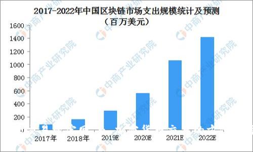 易欧交易所官网 - 加密货币交易的方便选择