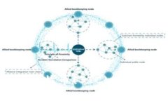 IM冷钱包可以存储比特币(BTC)吗？全面解析与使用