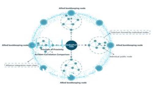 IM冷钱包可以存储比特币(BTC)吗？全面解析与使用指南