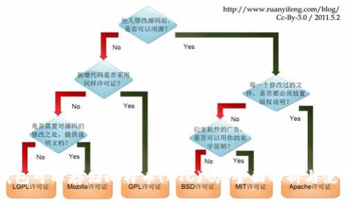 IM冷钱包可以存储比特币(BTC)吗？全面解析与使用指南