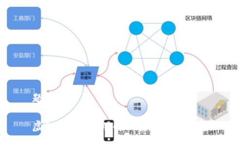 题目

虚拟币赌博：理解风险与潜在收益