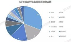 冷钱包转出需要多久？全面解析冷钱包的转出时