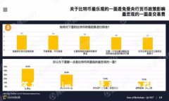 如何在Tokenim上添加资产的详细指南