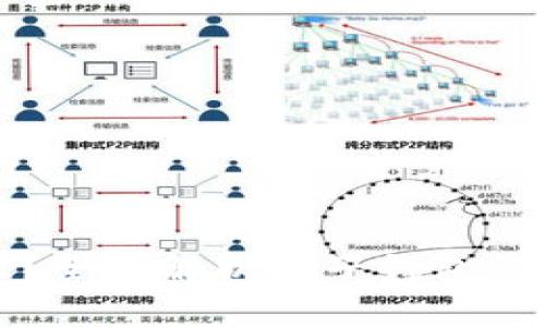 电子钱包是什么？全面解析电子钱包的功能与未来发展