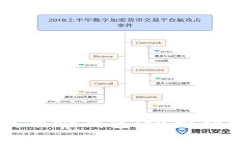 如何注销或停止使用冷钱包：全面指南及常见问题解答