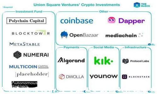 
ETH冷钱包使用指南：安全存储以太坊的终极解决方案