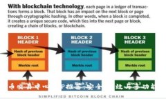 : 最佳虚拟币交易中心APP推荐：安全、高效与多功