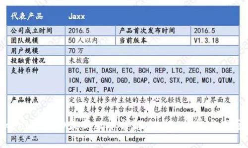 : Tokenim ISO最新版本详解：功能、优势与市场影响